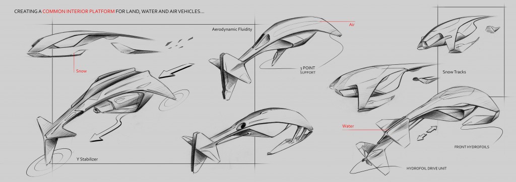 Narayan_Subramaniam_Ferrari_Concept2_Mantra_Academy_Automotive_design_car_design_training_bangalore_india.jpg