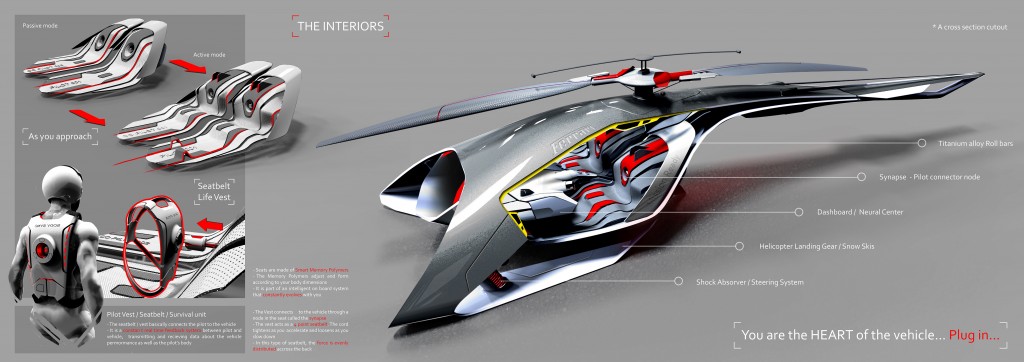 Narayan_Subramaniam_Ferrari_Concept5_Mantra_Academy_Automotive_design_car_design_training_bangalore_india.jpg