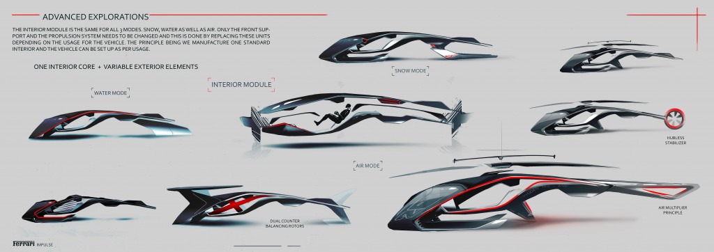 Narayan_Subramaniam_Ferrari_Concept7_Mantra_Academy_Automotive_design_car_design_training_bangalore_india